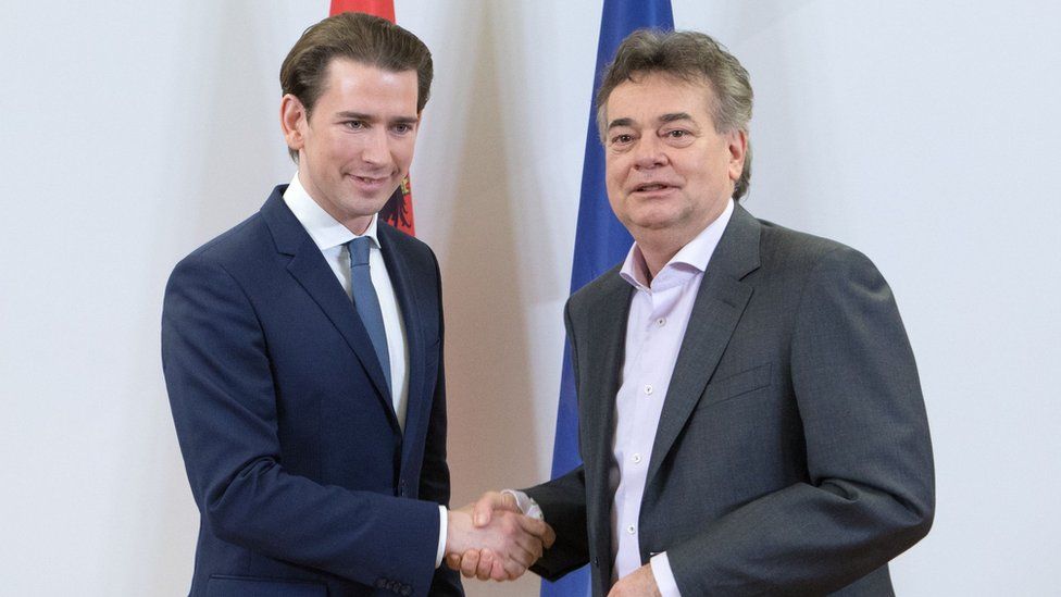 Sebastian Kurz, left, shaking hands with Werner Kogler, right