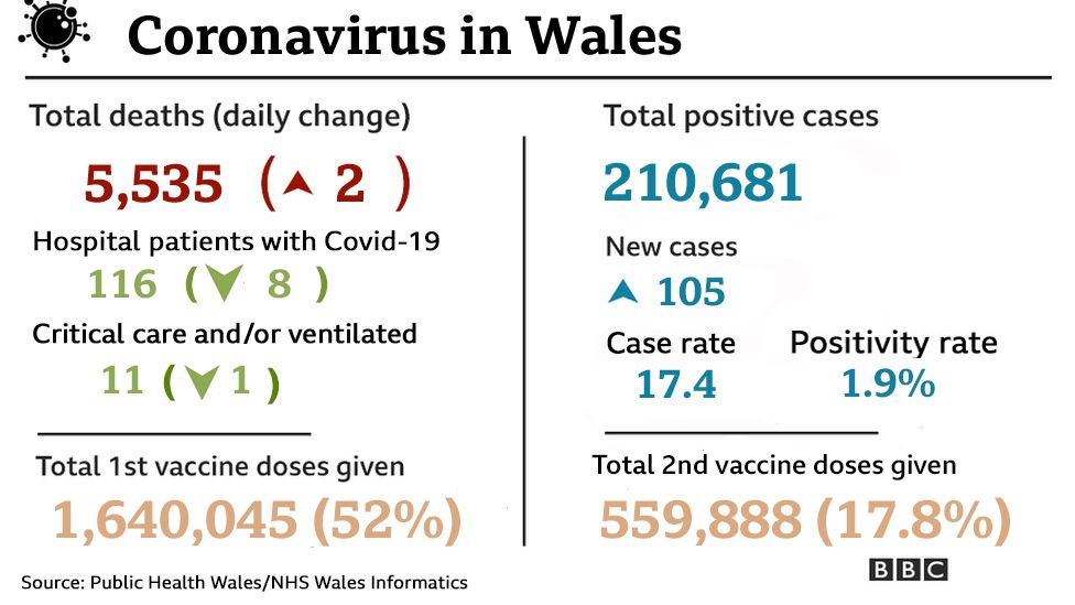 deaths from covid vaccine