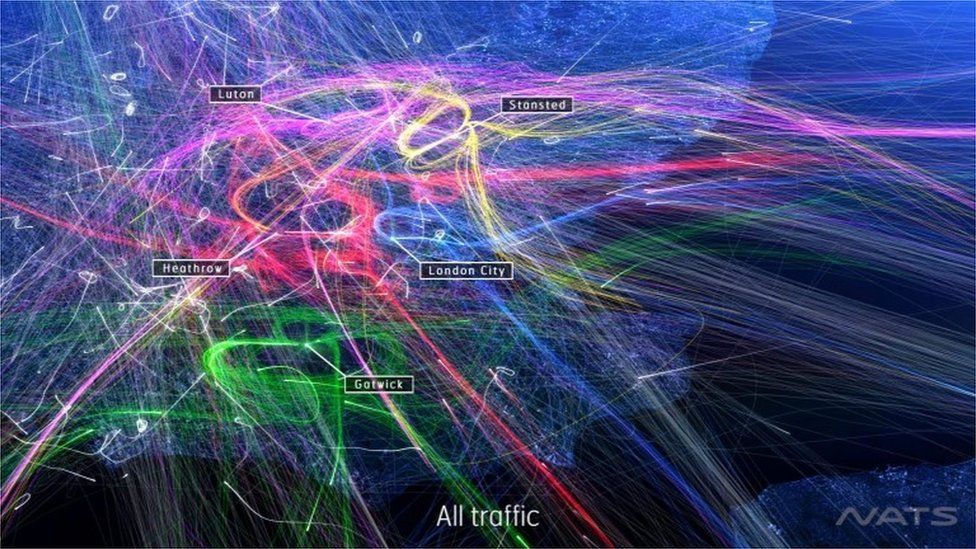 Overview of crowed flight paths over London