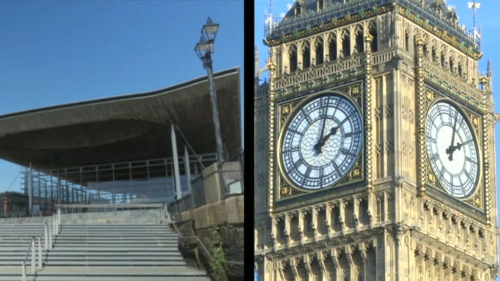 The Senedd and Westminster