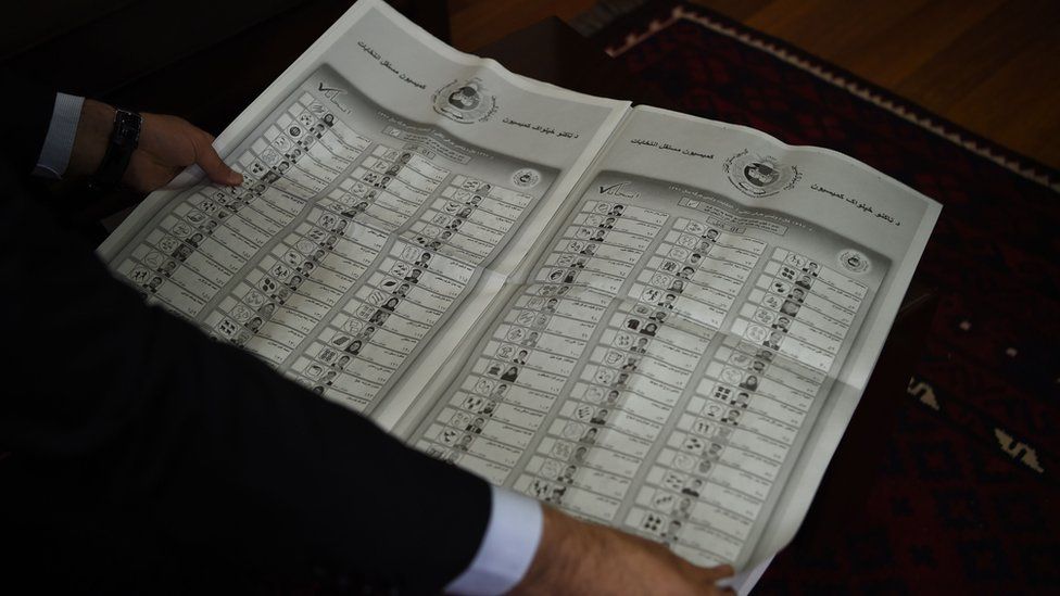 A newspaper-sized ballot paper shown for Kabul, featuring more than 800 candidates over 15 pages