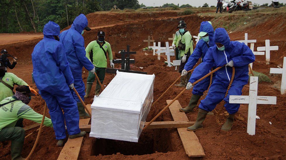Gravediggers burying the body of a person who died with Covid-19 near Jakarta, Indonesia