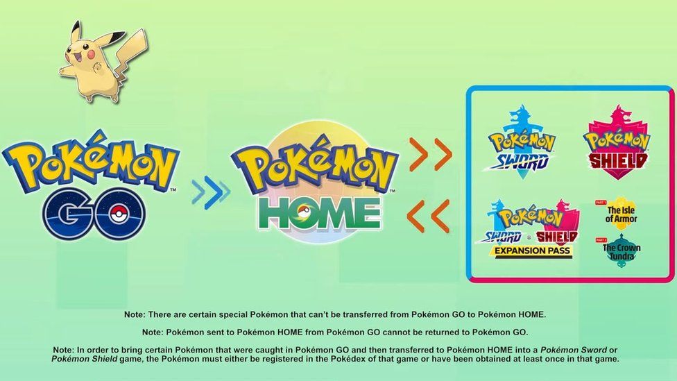 Pokémon Lendários em Crown Tundra, Novos Códigos de Pikachu, Exibição de  Jornadas Pokémon e Evento em Pokémon GO