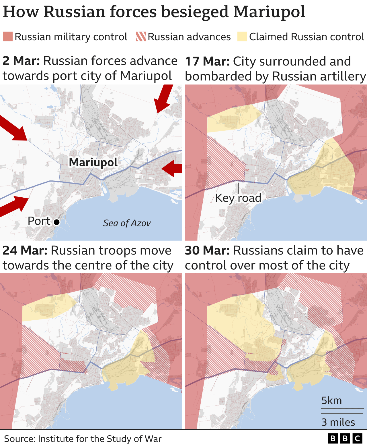 馬立波市是俄烏戰爭中最受矚目的戰鬥，執筆時該市已被俄軍重重包圍 （BBC 圖片）
