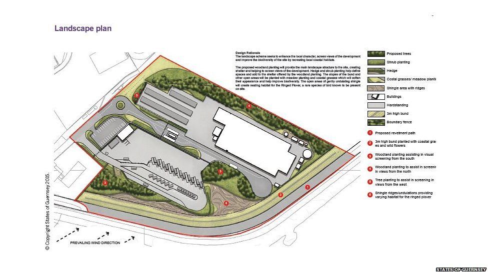 Plan for Guernsey waste facility