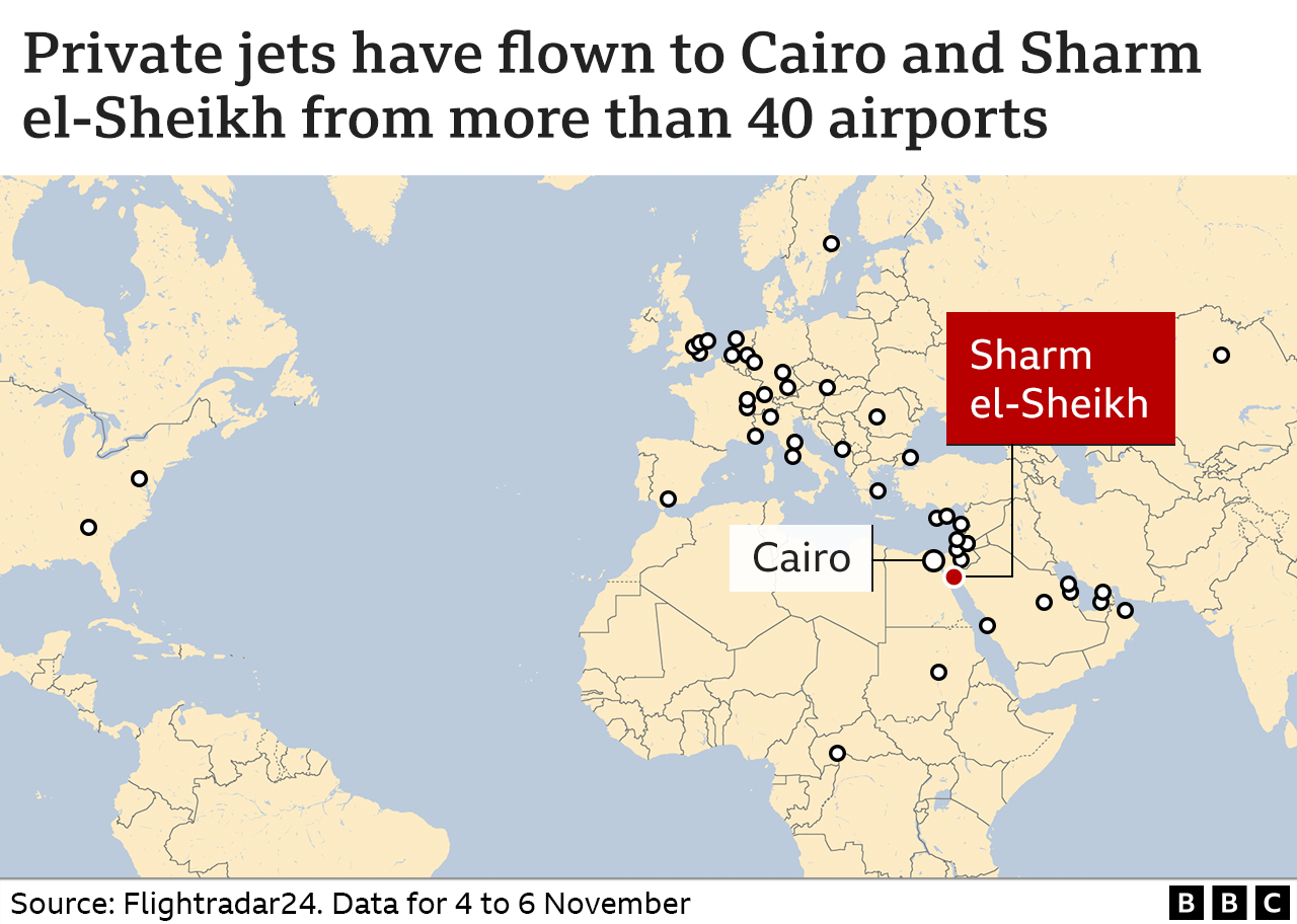 how-many-private-jets-were-at-cop27-bbc-news