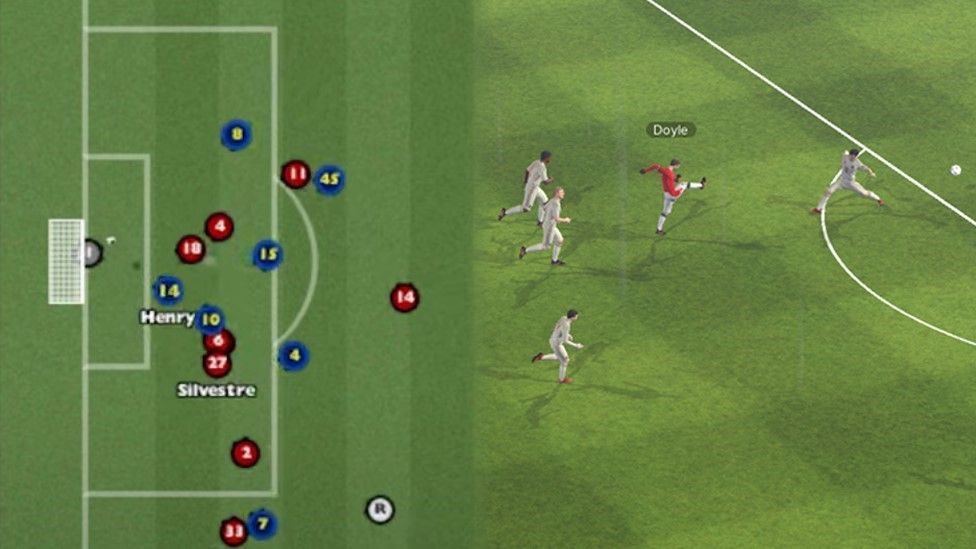 Two images showing how the video game series has changed visually. On the left, dots representing players are on a flat 2D background. On the right, fully 3D-modelled players move around a 3D pitch