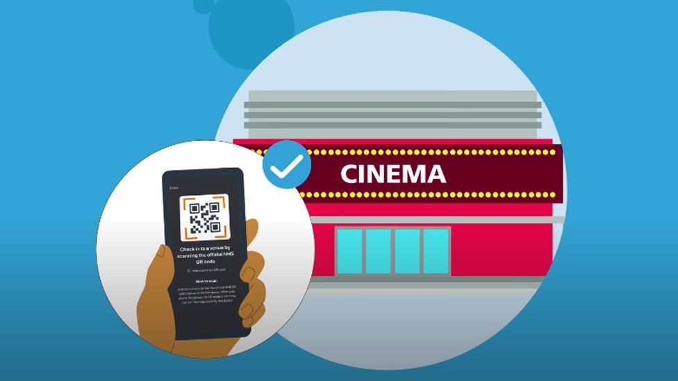 Cinema QR barcode check-in