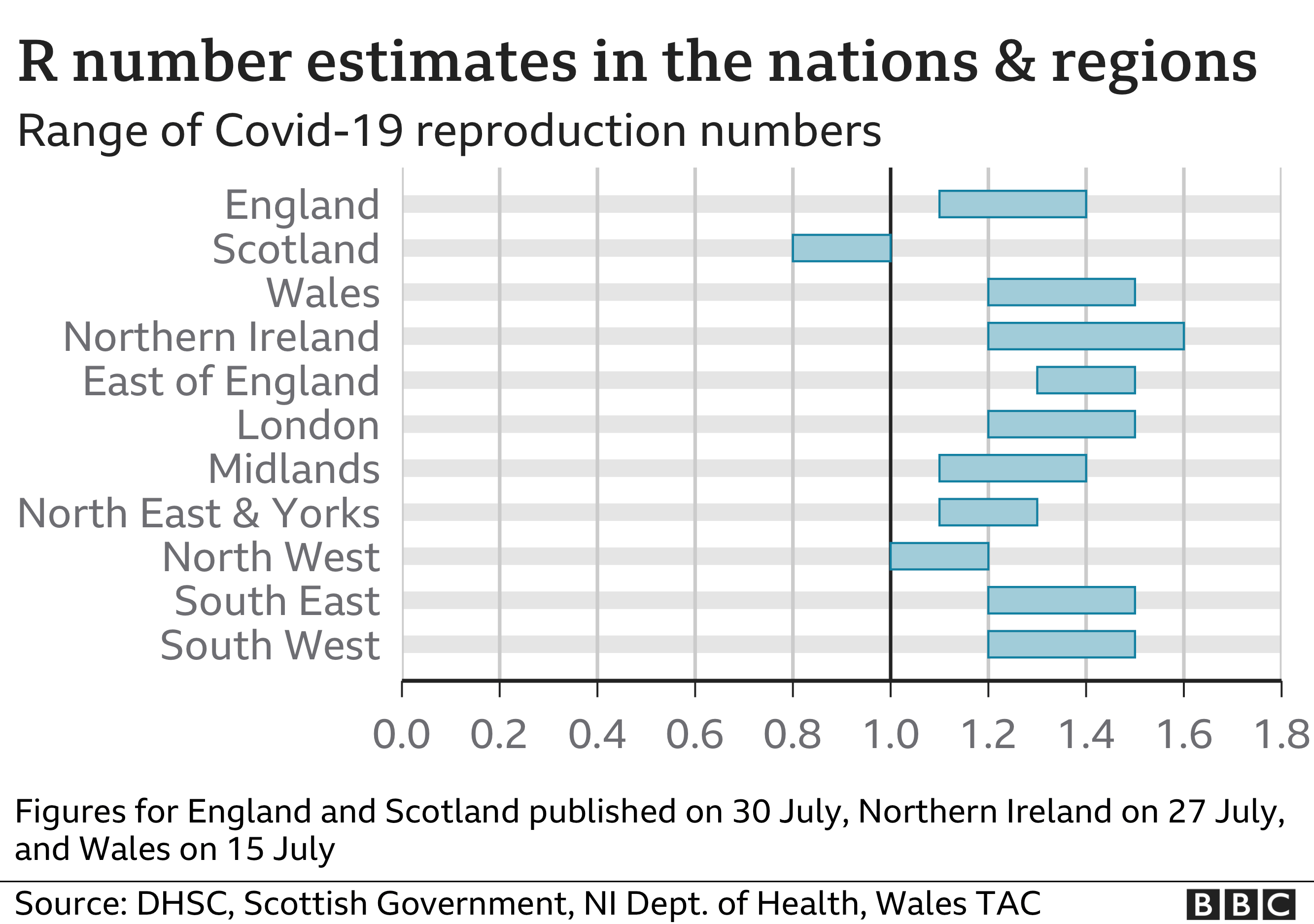 Covid19 in the UK How many coronavirus cases are there in my area