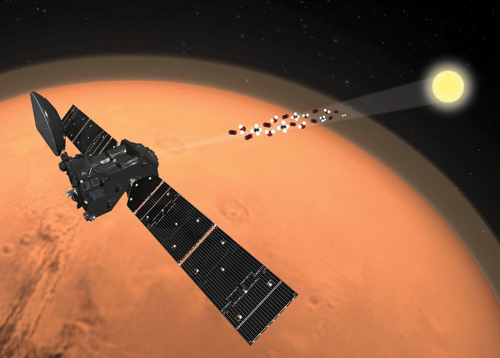 BBC where methane did News go? Mars the So -