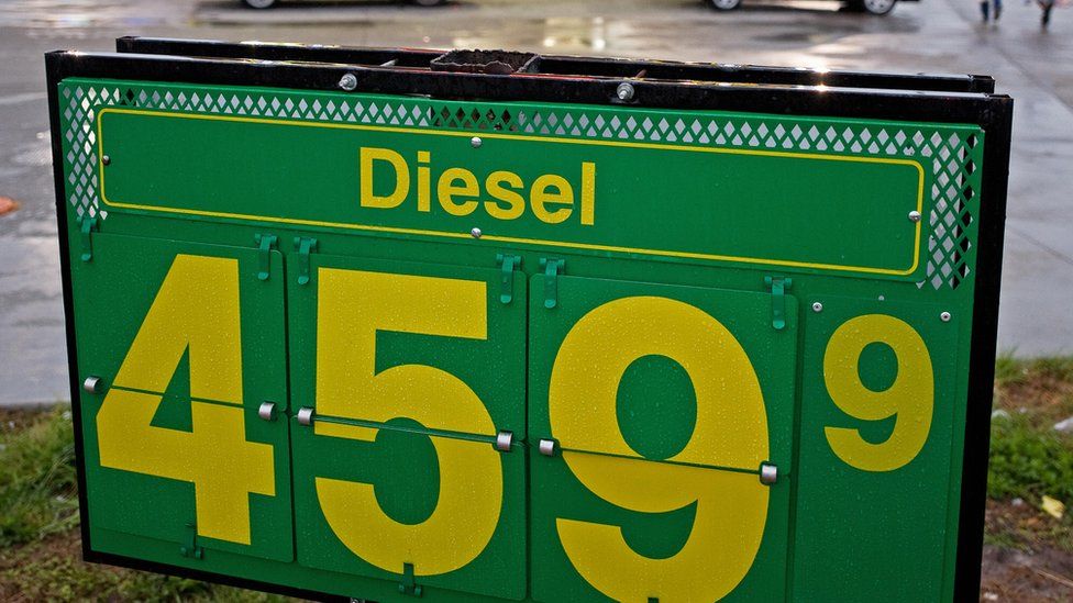 A diesel price sign back in 2008
