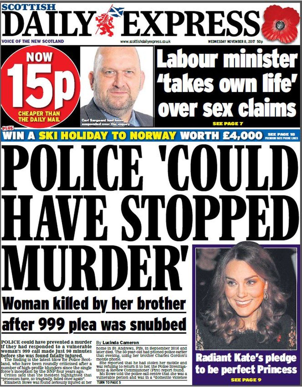 Scotland's papers: Murder after 999 call 'snub' - BBC News