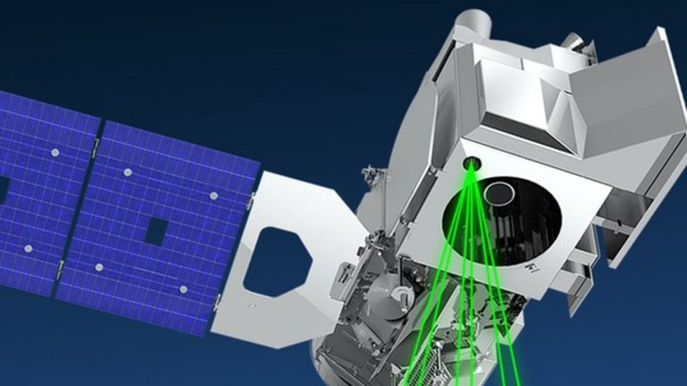 Nasa's IceSat Space Laser Tracks Water Depths From Orbit - BBC News