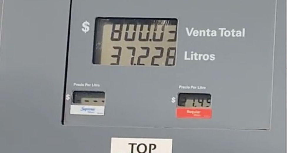 Price of gas