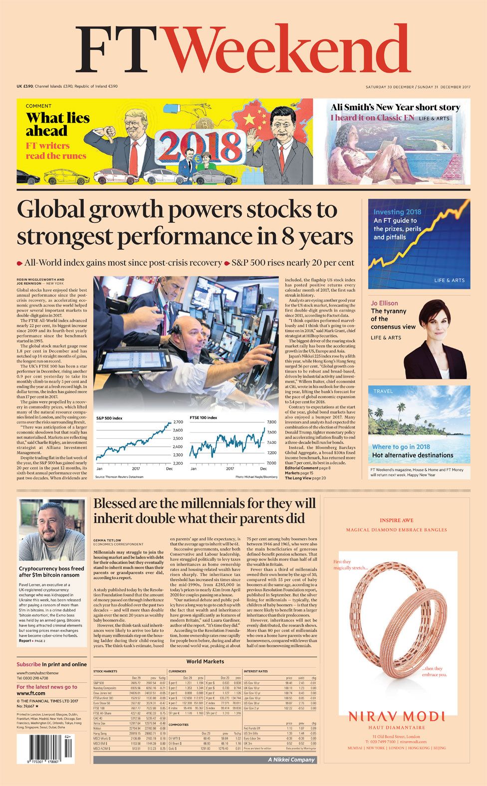 The FT