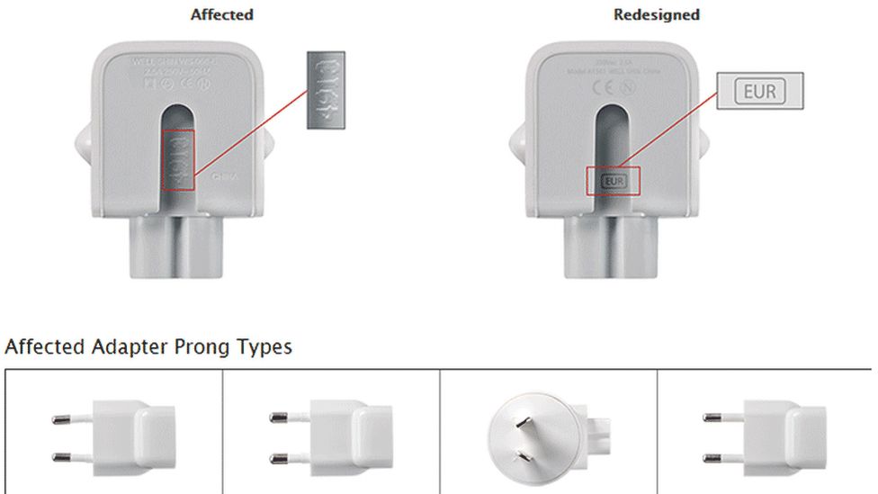 Apple adapters