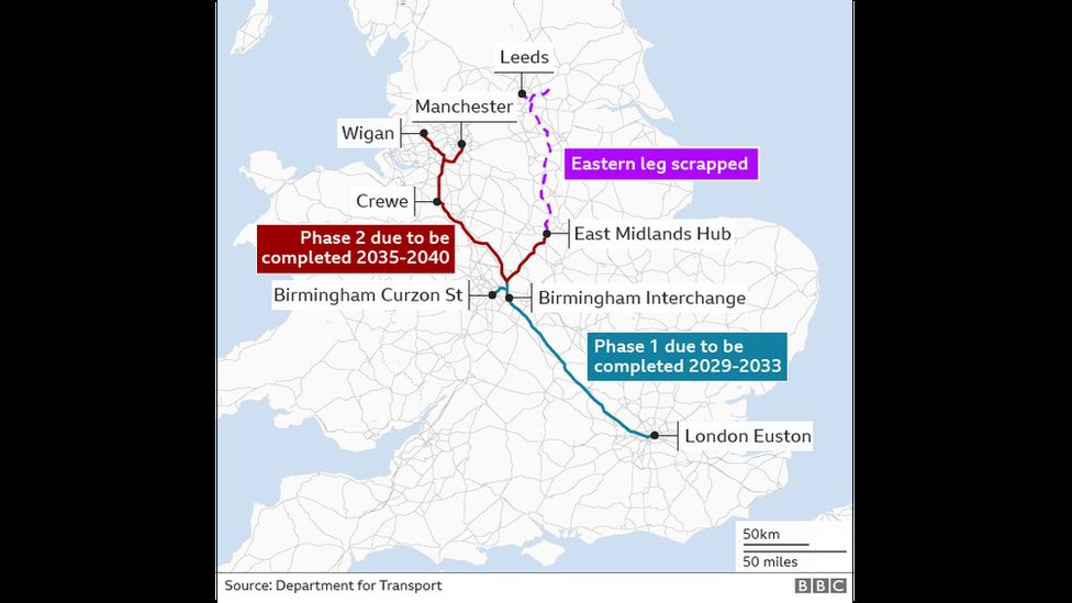 Map of the HS2 routes and links