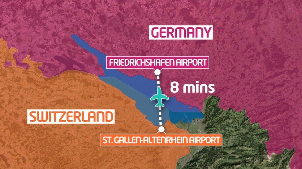 World s shortest international flight is eight minutes BBC Newsround