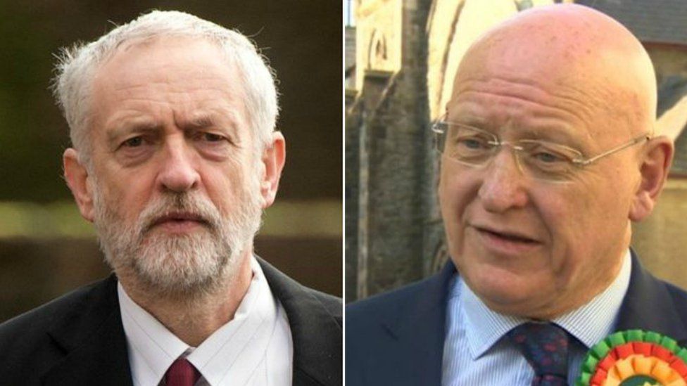 Corbyn a Williams