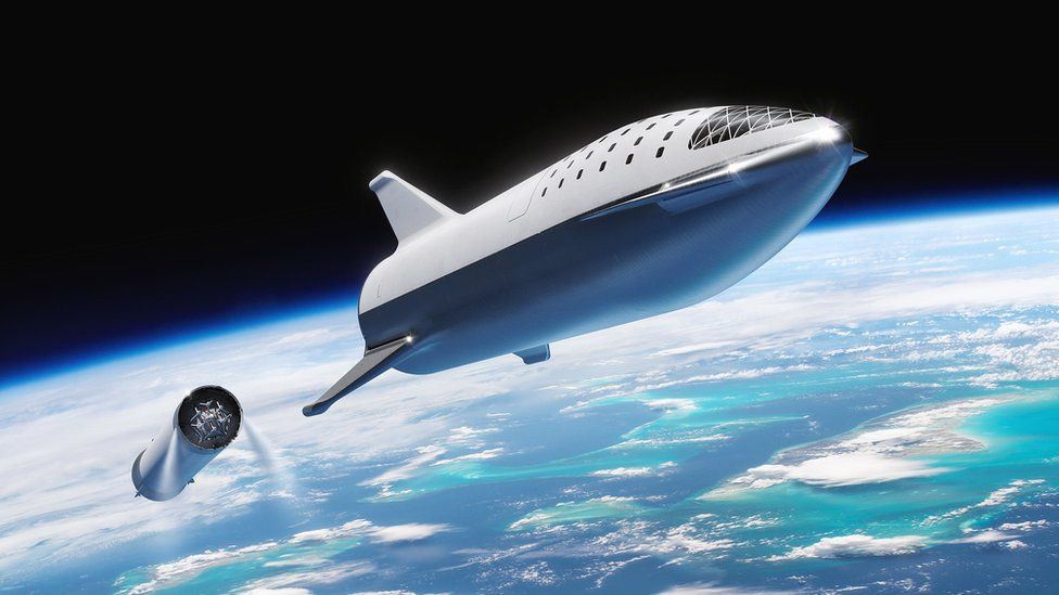 What is Elon Musk's Starship? - BBC News