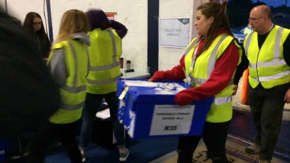 Ballot boxes arrive for count in Dingwall