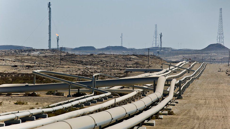 Oil pipelines in Qatar