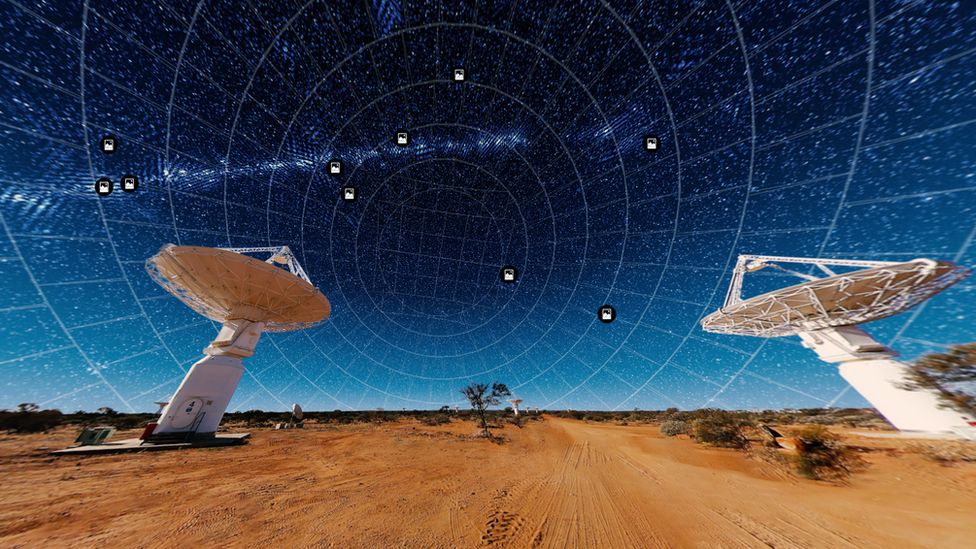 Some of the telescope antennas in the Western Australia desert