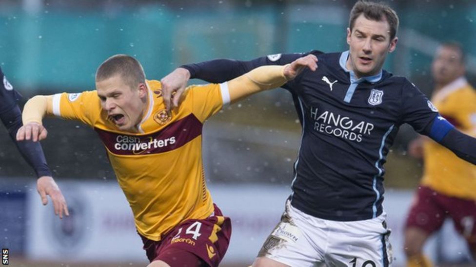 Dundee sign Henrik Ojamaa and Marc Klok as Yordi Teijsse heads to ...