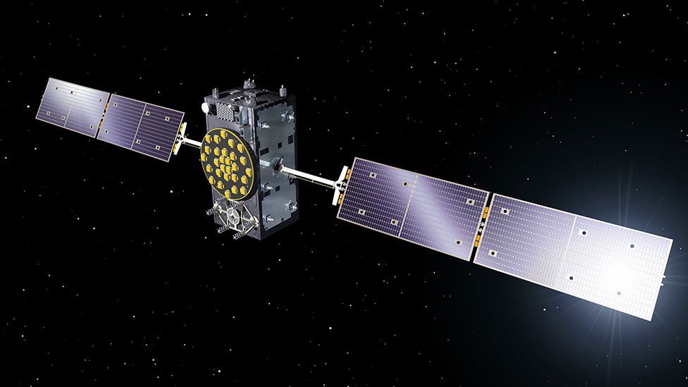 Artwork: Galileo satellites beam down precise time signals