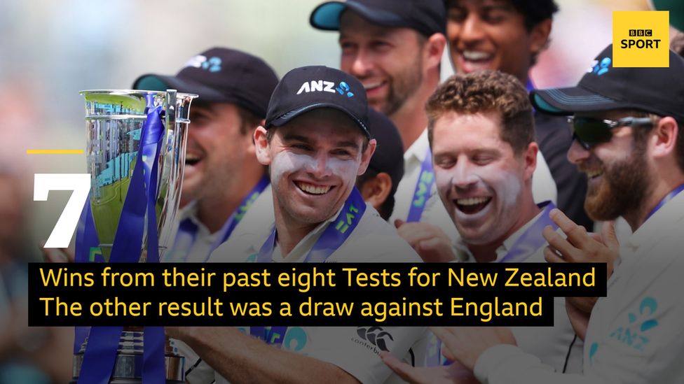 Graphic: New Zealand have won seven of their past eight Tests