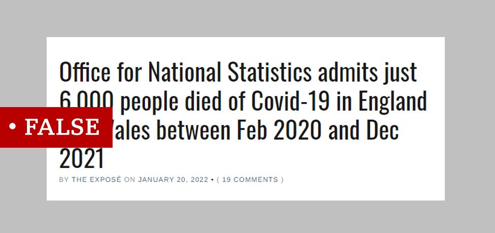 A headline marked "false" reads: Office for National Statistics admits just 6,000 people died of Covid-19 in England and Wales between Feb 2020 and Dec 2021. It has a big red 'false' badge over it
