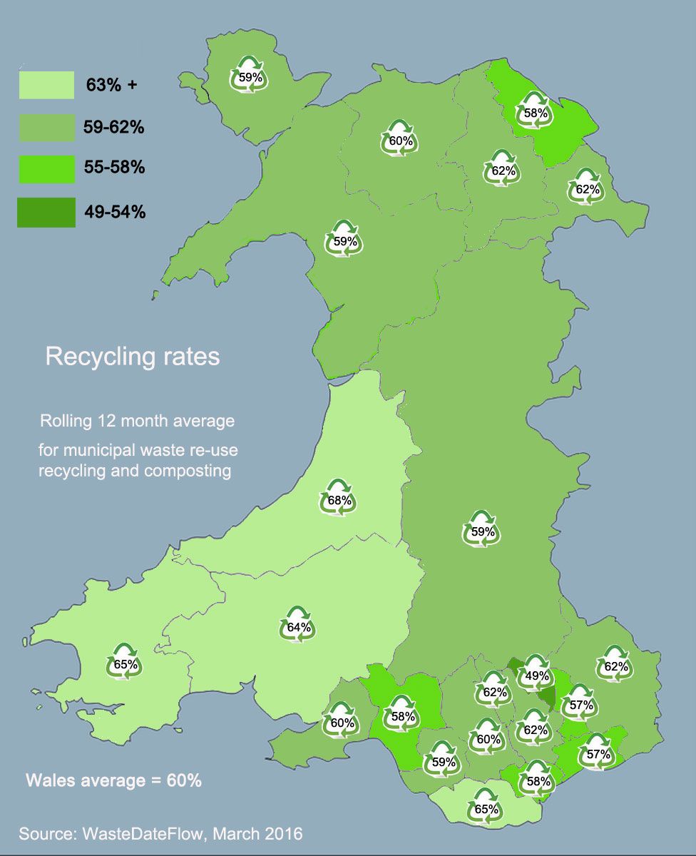 Recycling rate map