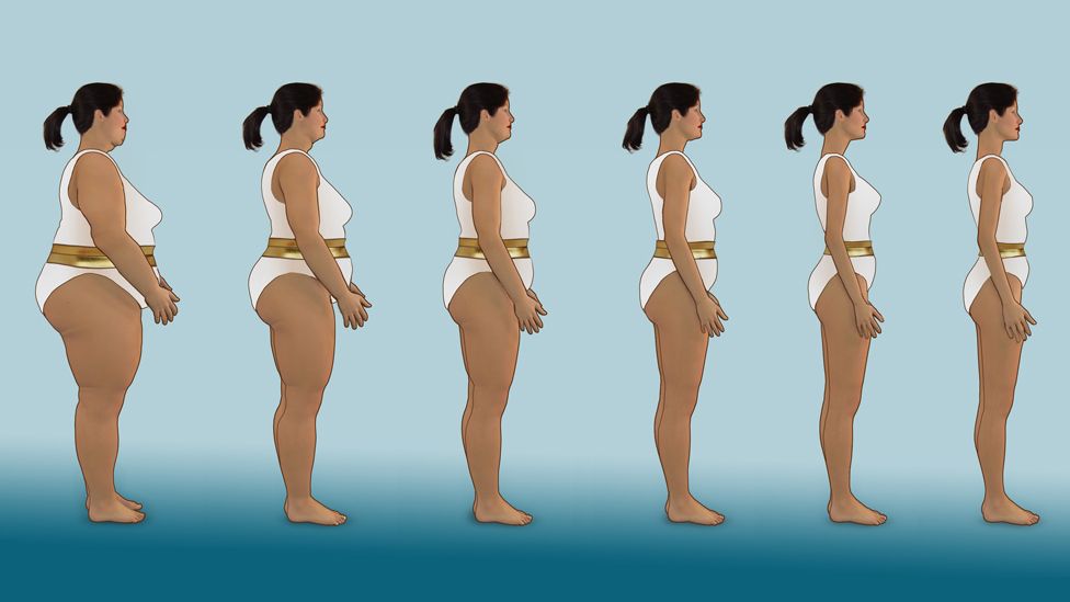 Gordos antes y despues de adelgazar famosos mexicanos