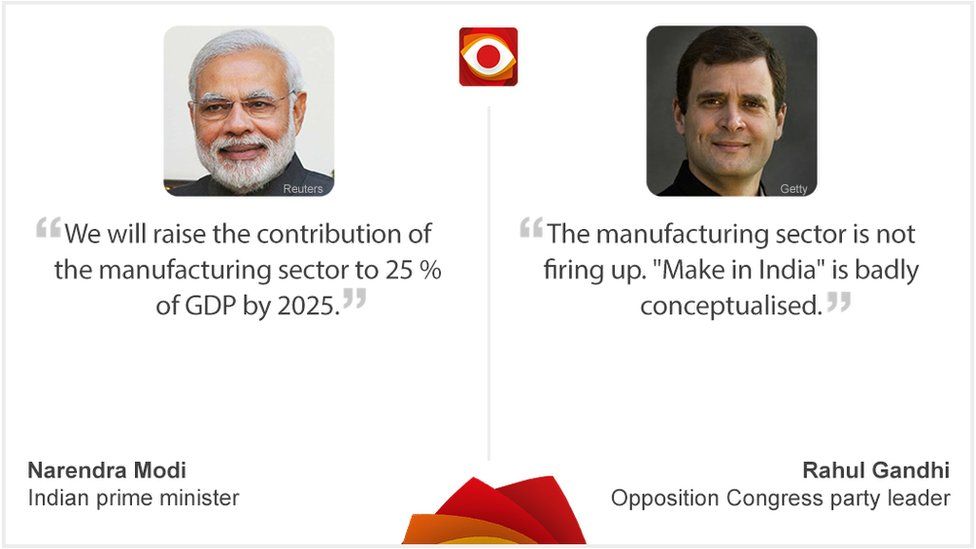 Quote card withNarendra Modi on left and Rahul Gandhi on right