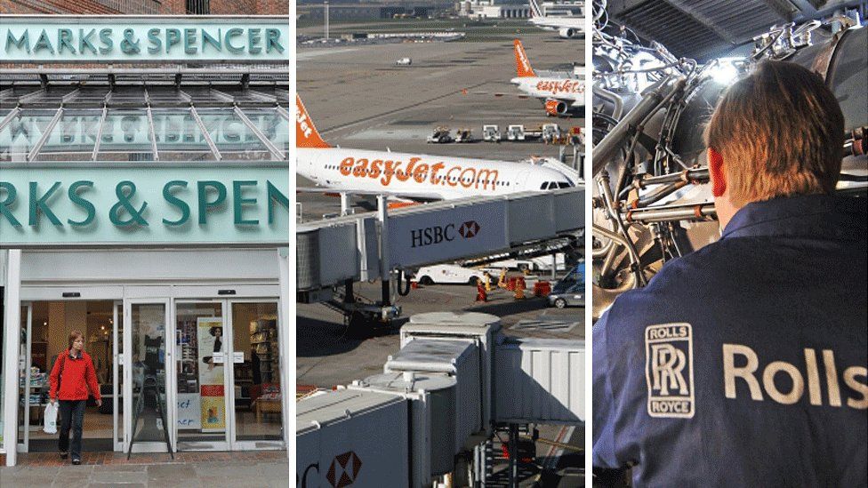 Marks and Spencer, EasyJet, HSBC and Rolls-Royce