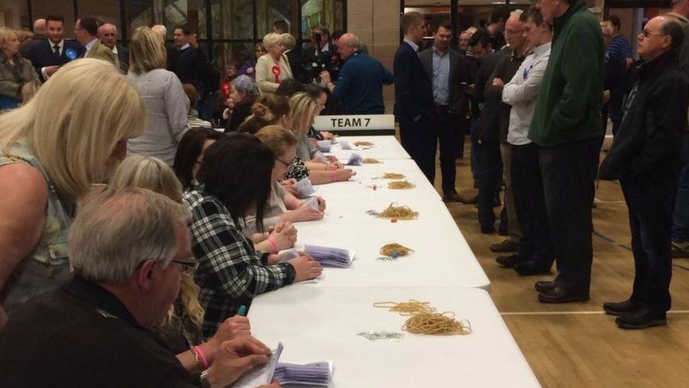 Northumberland County Council count