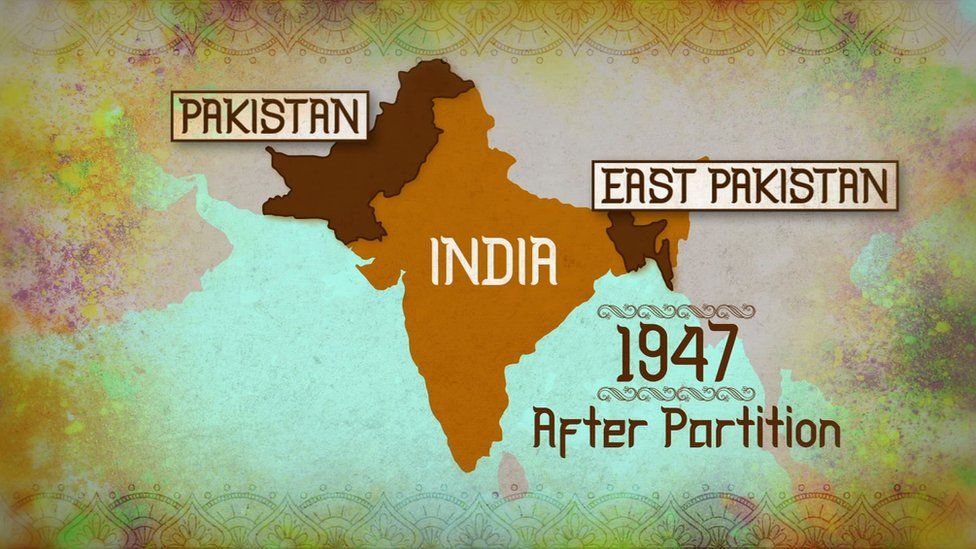 partition of india research paper