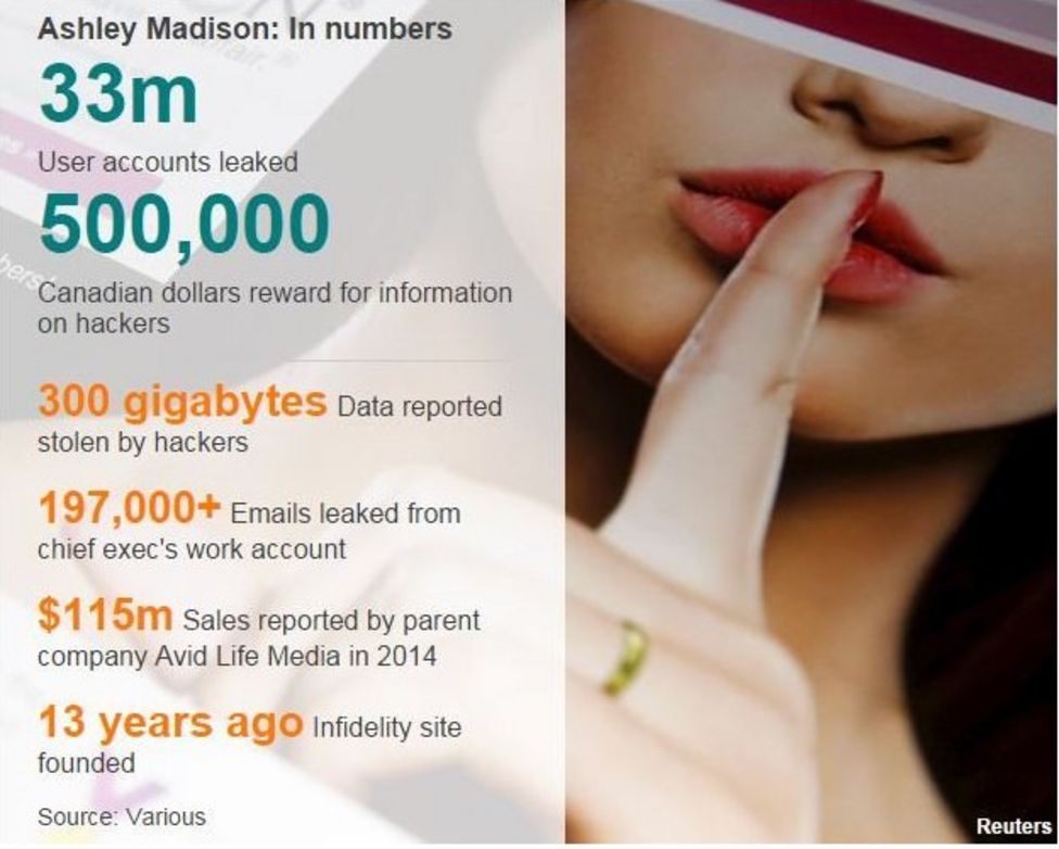 Ashley Madison Two Women Explain How Hack Changed Their Lives BBC News    85204718 54446118 A59d 4202 8046 54218144688c 