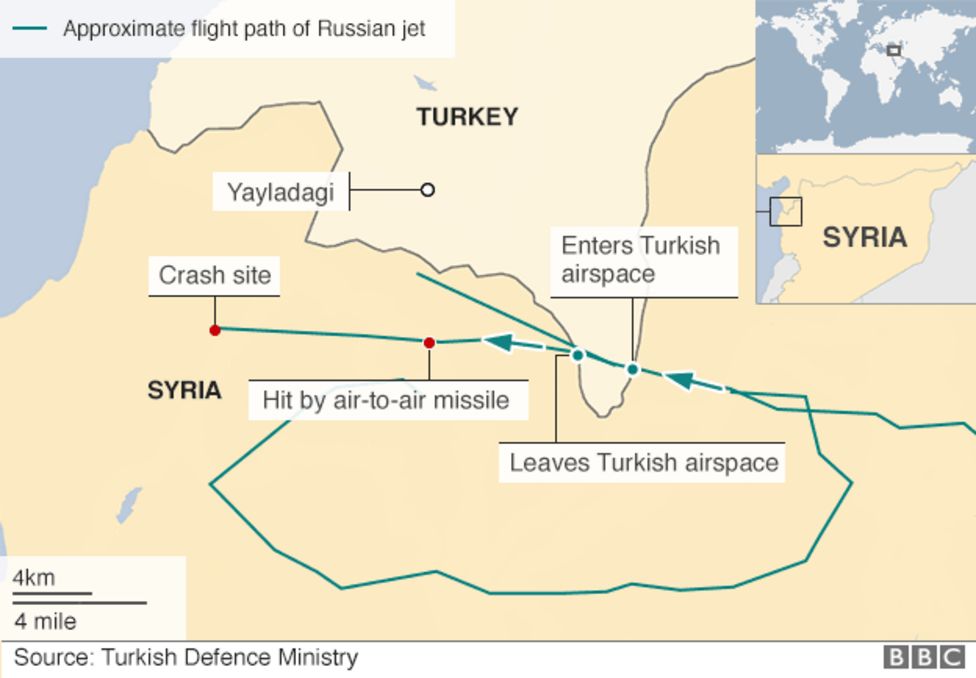 Turkey downing of Russia jet 'stab in the back' - Putin - BBC News