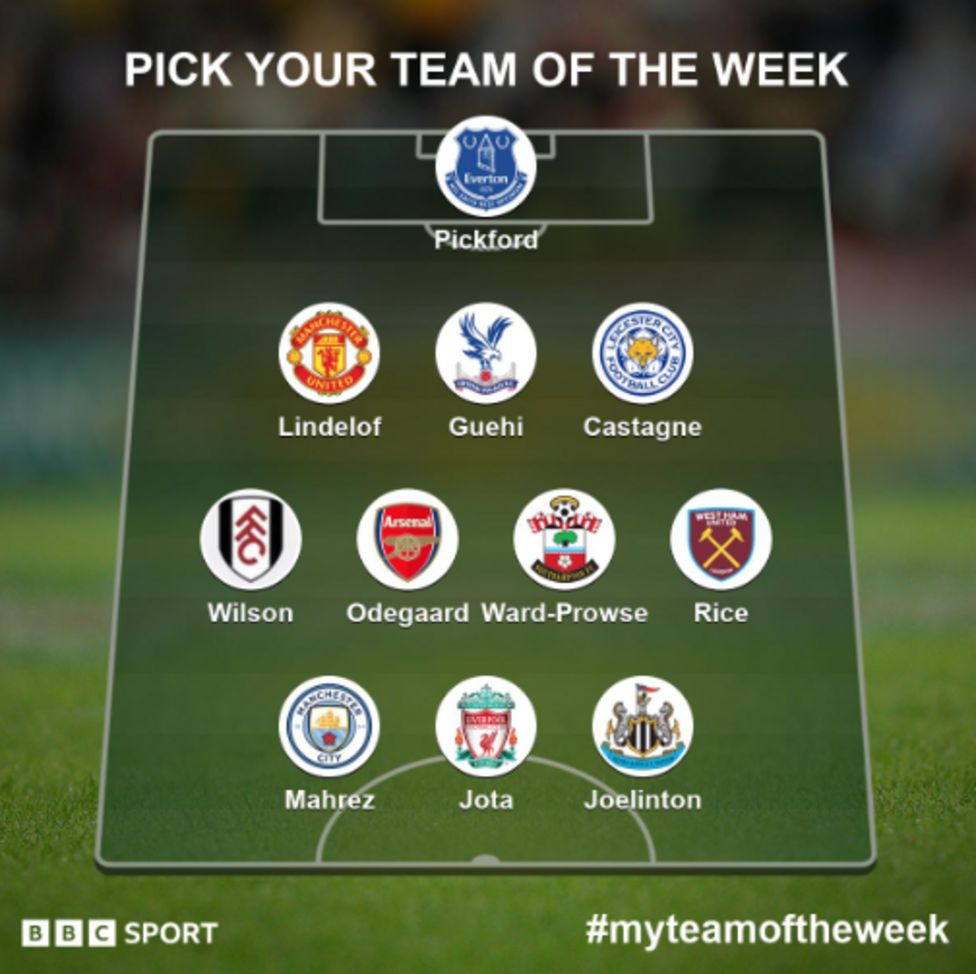 Garth Crooks' Team Of The Week: Jota, Rice, Guehi, Mahrez - BBC Sport