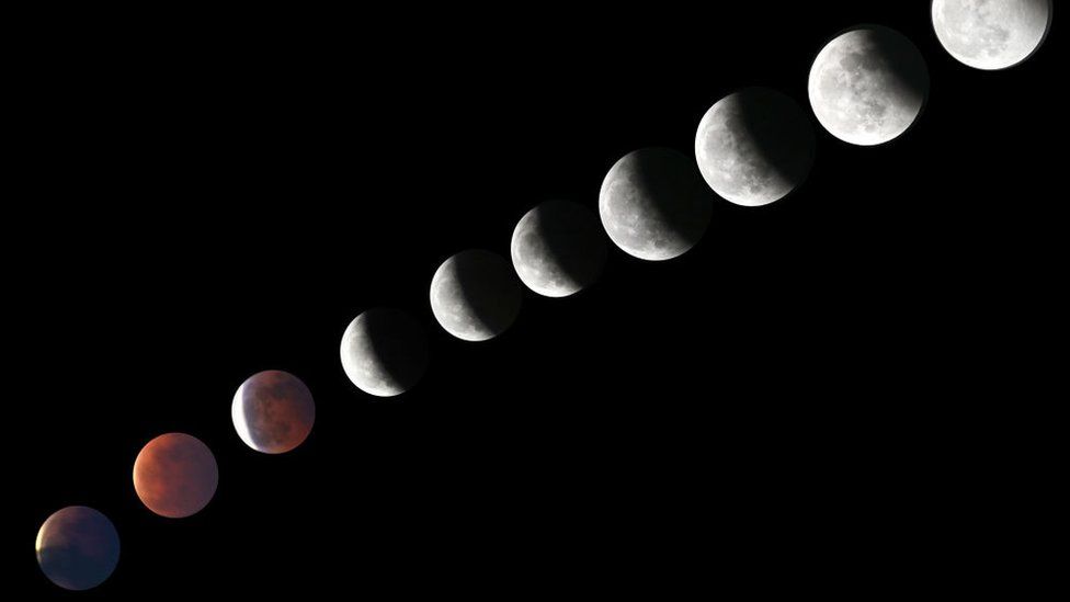 Full lunar eclipse to bring super blood Moon - BBC News