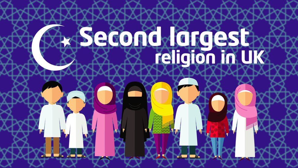 what-is-islamophobia-bbc-newsround