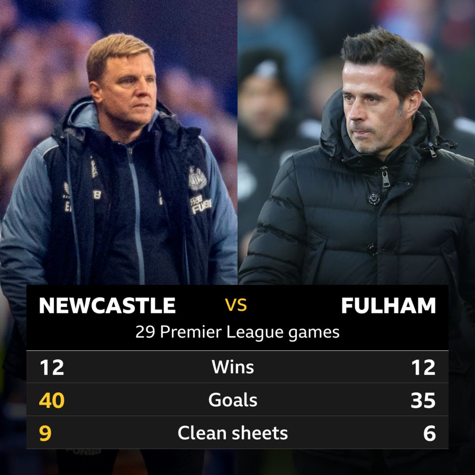 Newcastle v Fulham: Head-to-head stats - BBC Sport