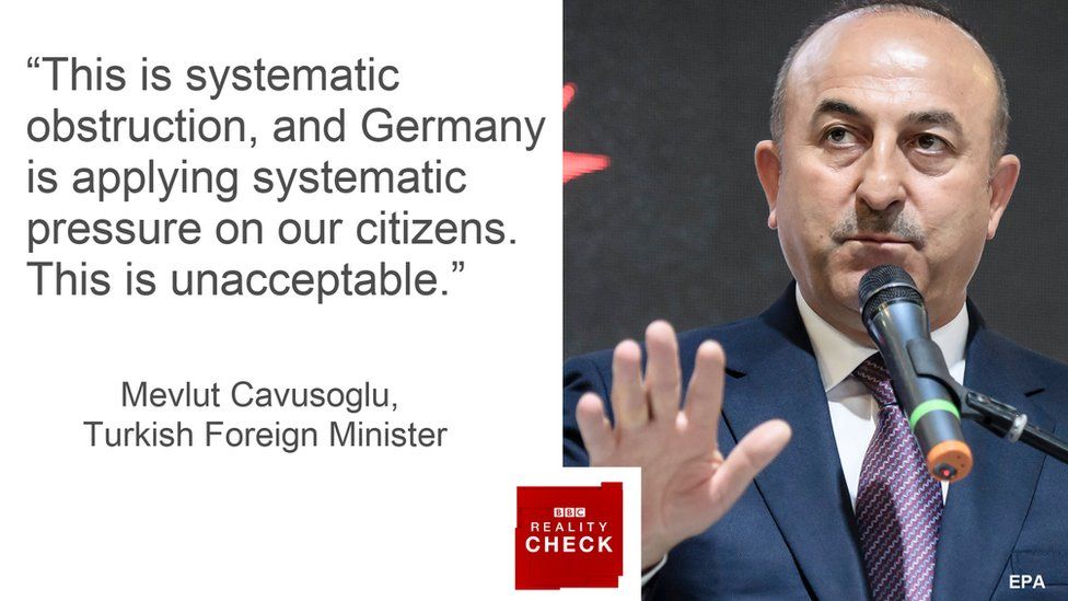 "This is systematic obstruction, and Germany is applying systematic pressure on our citizens. This is unacceptable." - Mevlut Cavusoglu, Turkish Foreign Minister