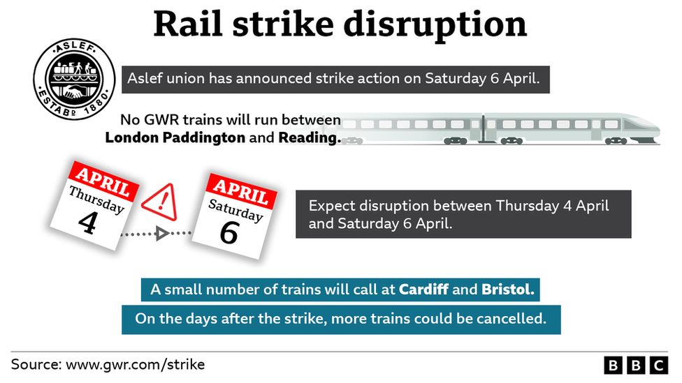 Graphic detailing the strike