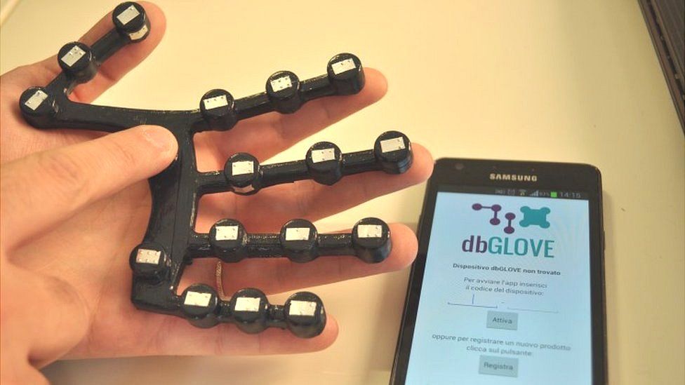 Gadgets for Disabled Hands