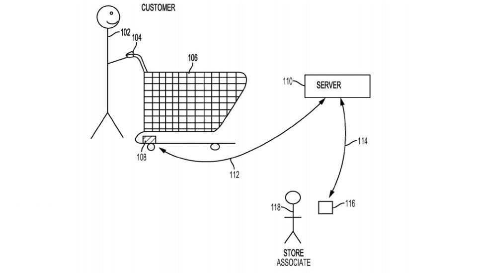 Drawing of biometric trolley