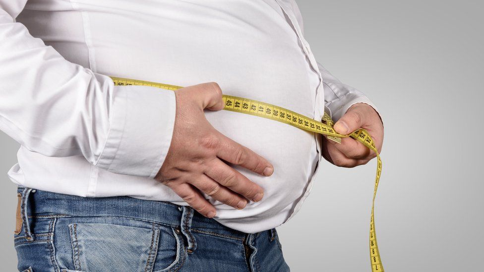 Coronavirus: Does being overweight or obese affect how ill people get? -  BBC News