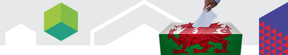 Wales election banner
