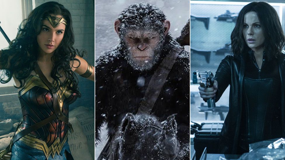 Gal Gadot in Wonder Woman, Andy Serkis in War for the Planet of the Apes and Kate Beckinsale in Underworld: Blood Wars